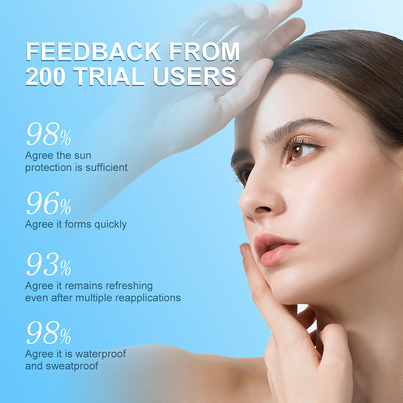 Facial & Body Sunscreen Spray  - Spf 50 Sunscreen review and price